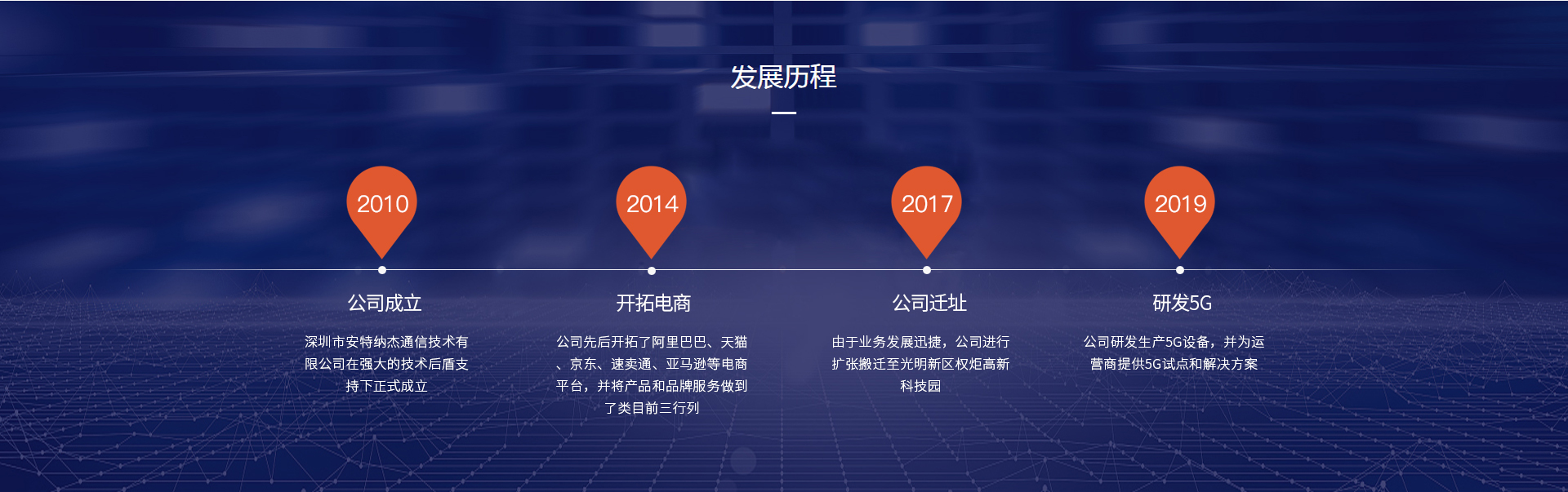 手機信號放大器