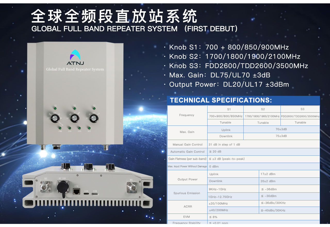 手機(jī)信號放大器